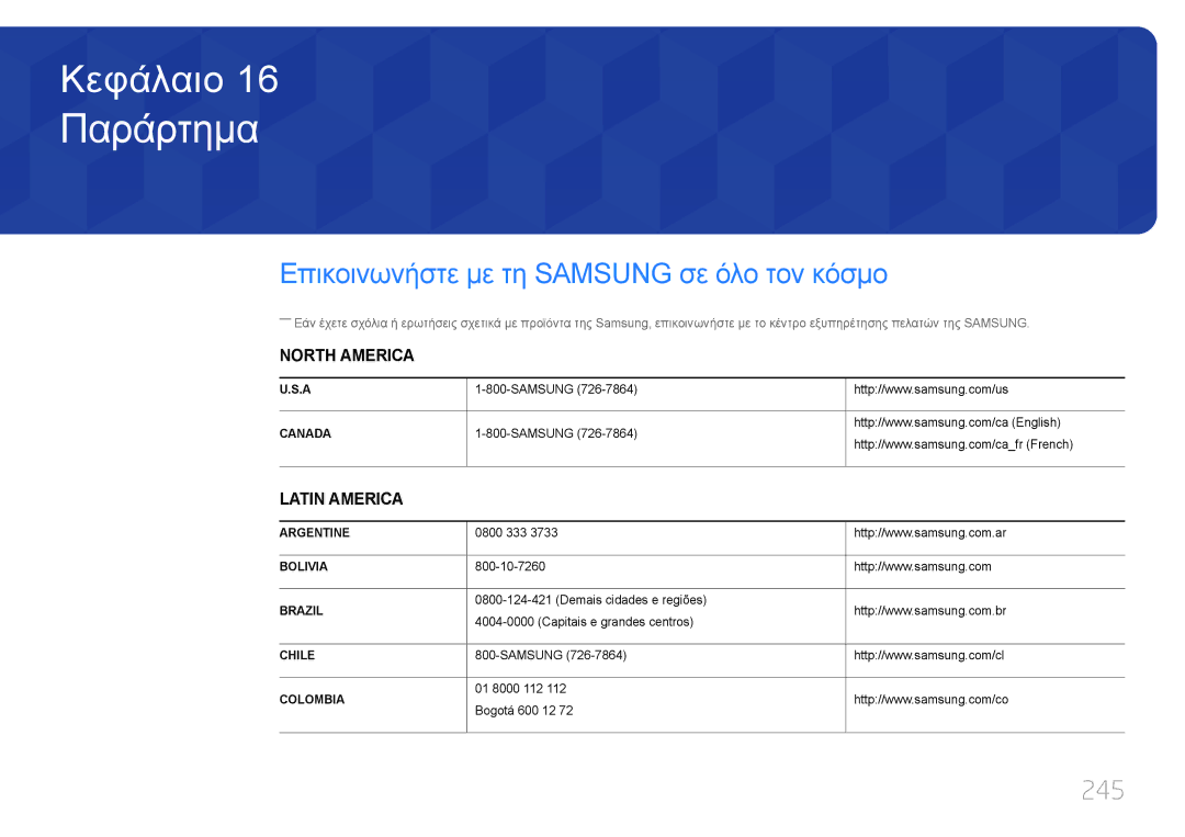 Samsung LH95MECPLBC/EN manual Παράρτημα, Επικοινωνήστε με τη Samsung σε όλο τον κόσμο, 245 