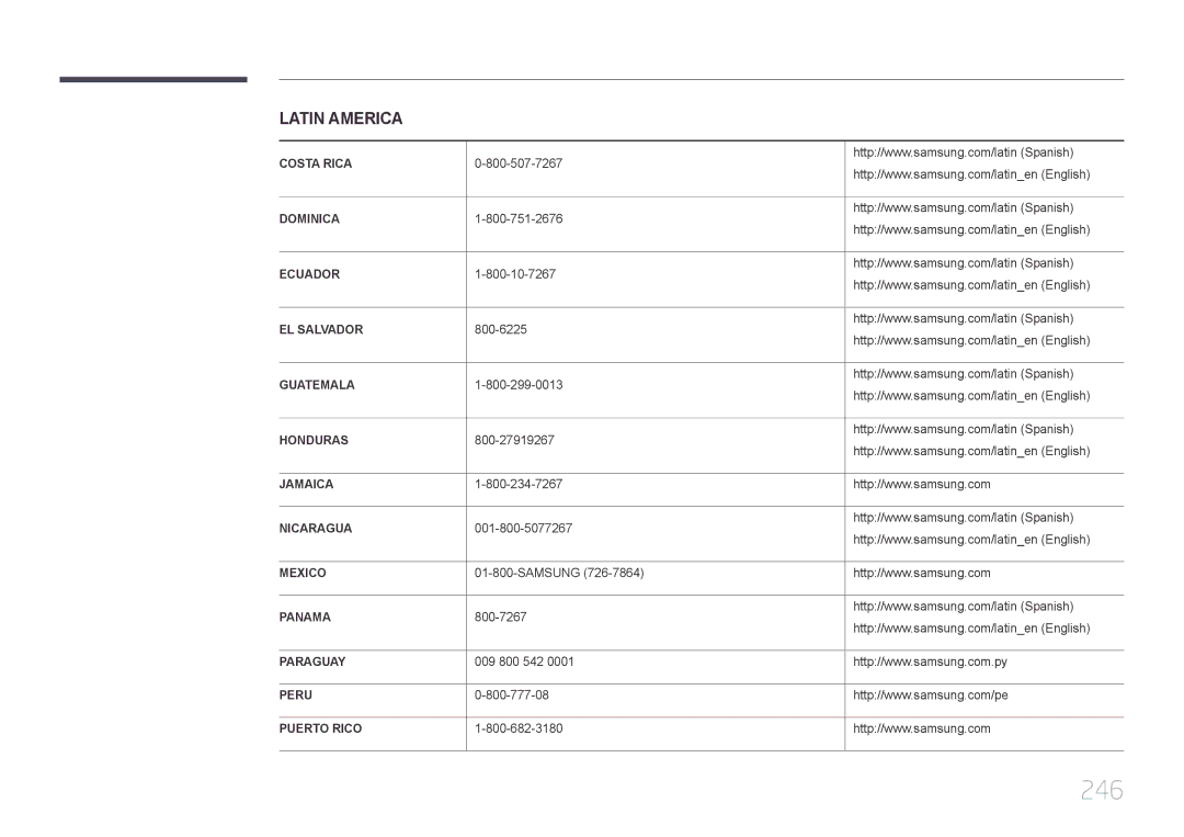 Samsung LH95MECPLBC/EN manual 246 