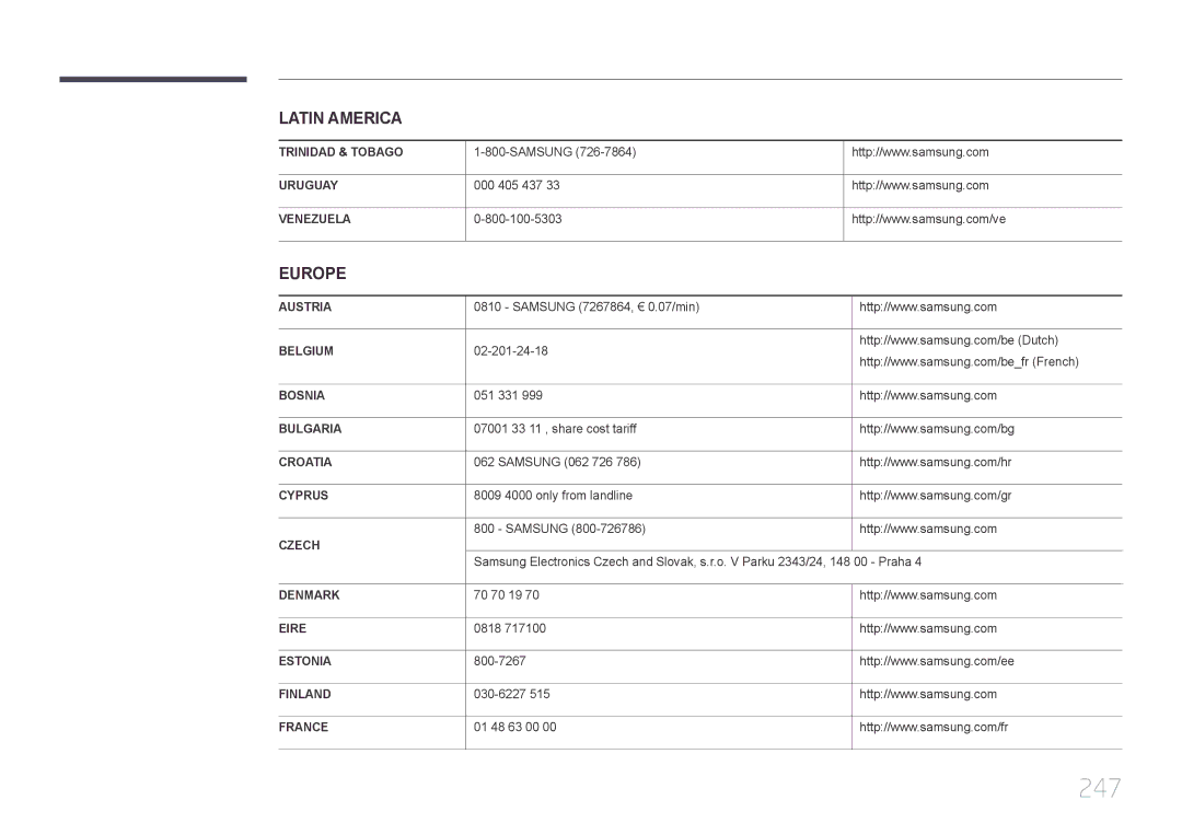 Samsung LH95MECPLBC/EN manual 247, Europe 