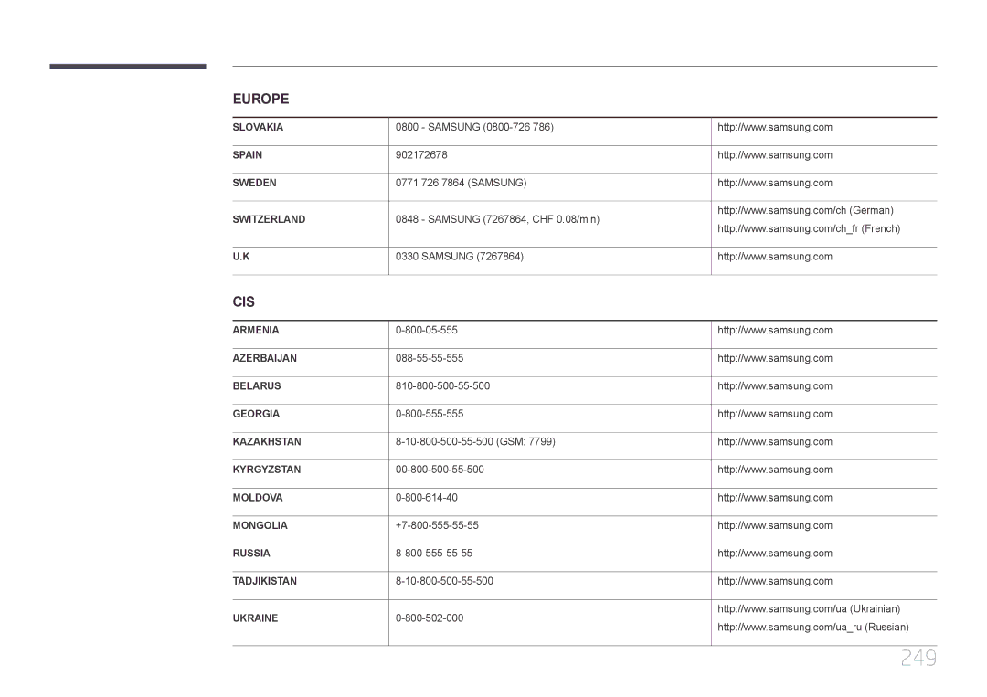 Samsung LH95MECPLBC/EN manual 249, Cis 