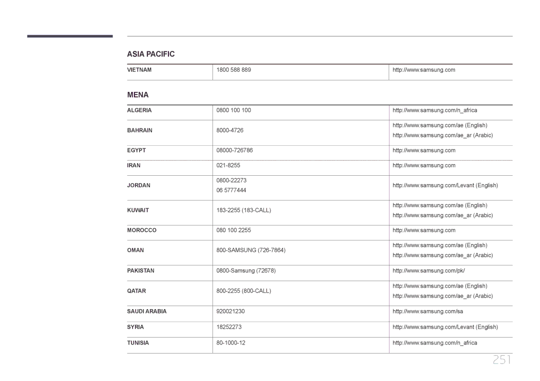 Samsung LH95MECPLBC/EN manual 251, Mena 