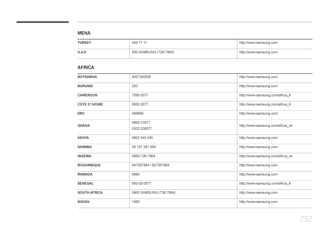 Samsung LH95MECPLBC/EN manual 252, Africa 