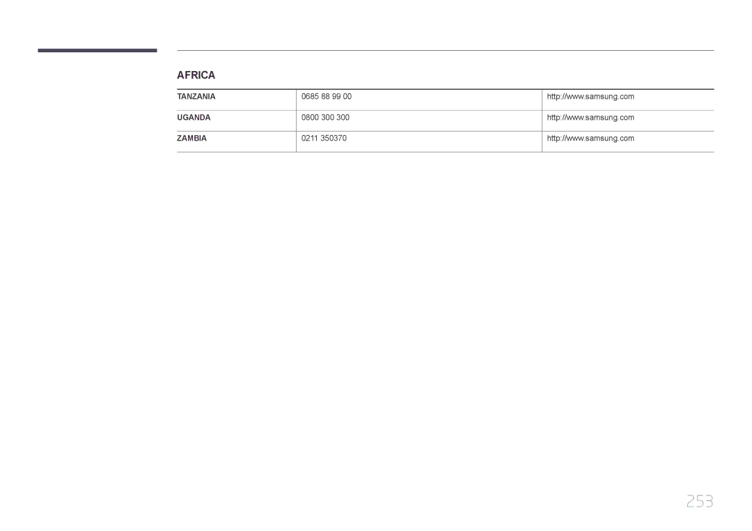 Samsung LH95MECPLBC/EN manual 253 