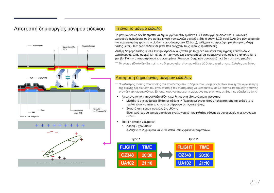 Samsung LH95MECPLBC/EN manual 257, Αποτροπή δημιουργίας μόνιμου ειδώλου, Τι είναι το μόνιμο είδωλο 