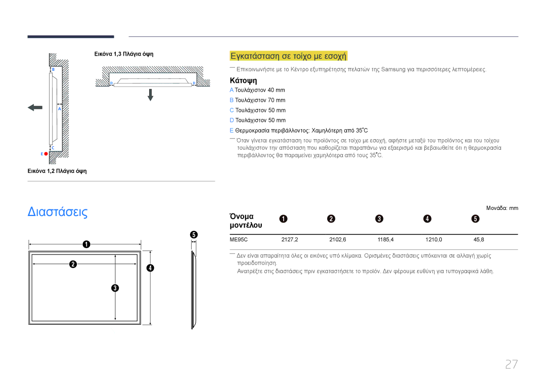 Samsung LH95MECPLBC/EN manual Εγκατάσταση σε τοίχο με εσοχή, Κάτοψη, Όνομα, Μοντέλου 