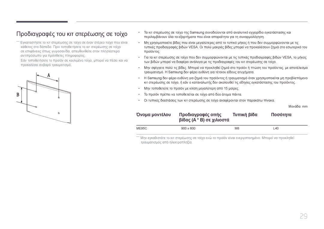 Samsung LH95MECPLBC/EN manual Προδιαγραφές του κιτ στερέωσης σε τοίχο 