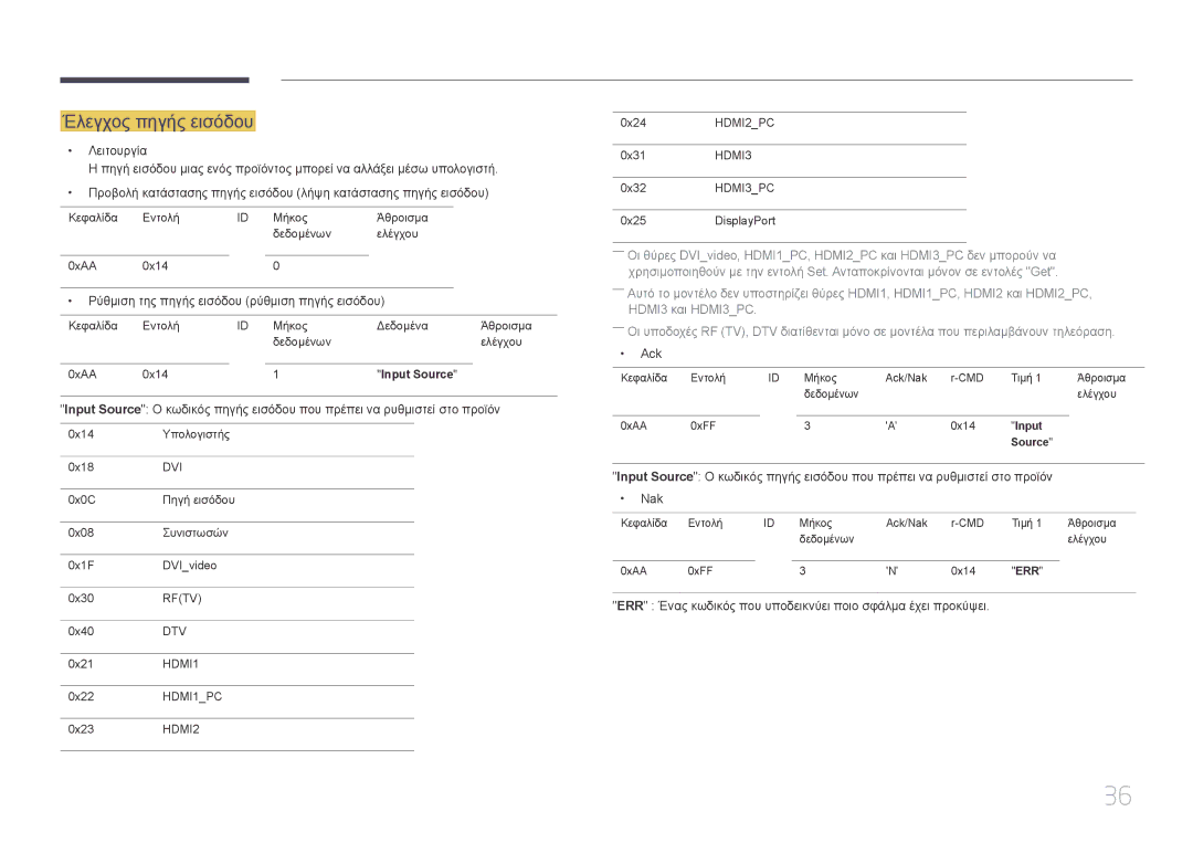 Samsung LH95MECPLBC/EN manual Έλεγχος πηγής εισόδου 