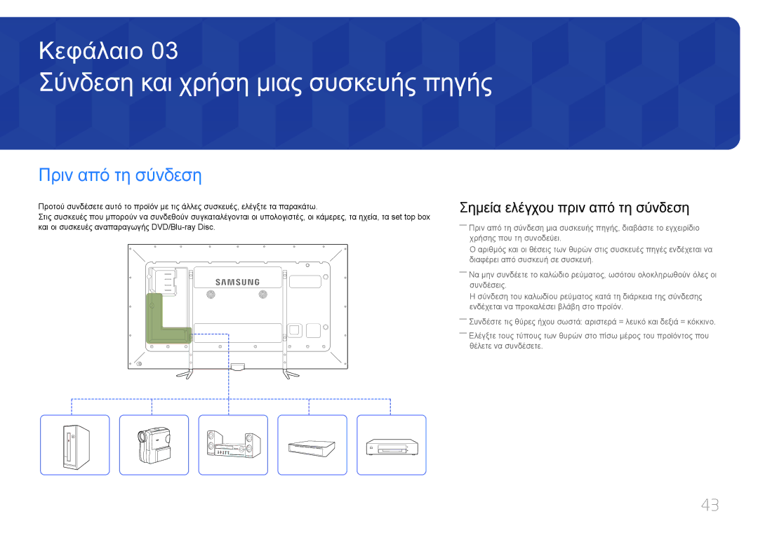 Samsung LH95MECPLBC/EN Σύνδεση και χρήση μιας συσκευής πηγής, Πριν από τη σύνδεση, Σημεία ελέγχου πριν από τη σύνδεση 