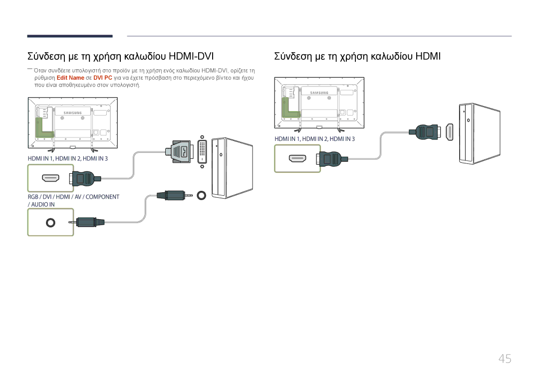 Samsung LH95MECPLBC/EN manual Hdmi in 1, Hdmi in 2, Hdmi 