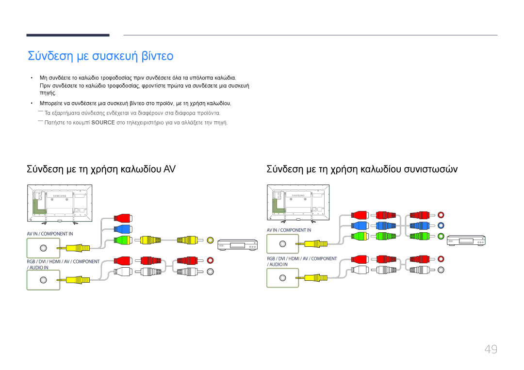 Samsung LH95MECPLBC/EN Σύνδεση με συσκευή βίντεο, Σύνδεση με τη χρήση καλωδίου AV, Σύνδεση με τη χρήση καλωδίου συνιστωσών 