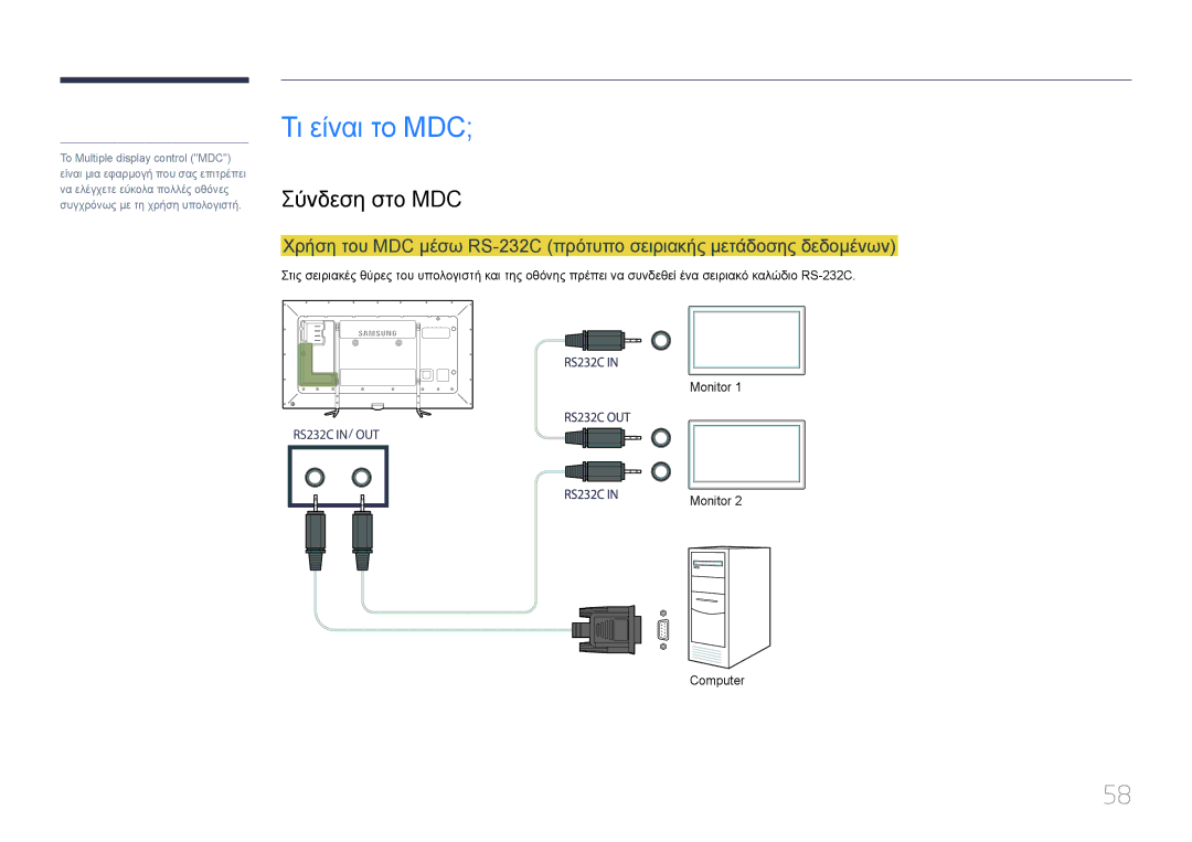 Samsung LH95MECPLBC/EN manual Τι είναι το MDC, Σύνδεση στο MDC 