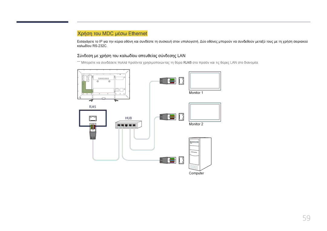 Samsung LH95MECPLBC/EN manual Χρήση του MDC μέσω Ethernet, Σύνδεση με χρήση του καλωδίου απευθείας σύνδεσης LAN 