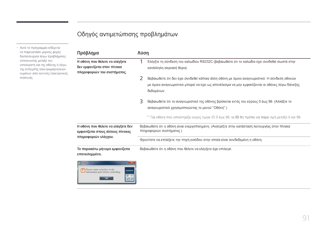 Samsung LH95MECPLBC/EN manual Οδηγός αντιμετώπισης προβλημάτων, Πρόβλημα Λύση, Οθόνη που θέλετε να ελέγξετε 