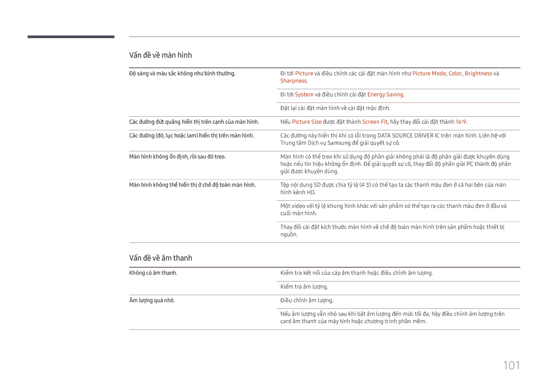 Samsung LH98QMFPLGC/XV, LH98QMFPBGC/XV, LH75QMFPLGC/XV manual 101, Vấn đề̀ về̀ âm thanh, Sharpness 