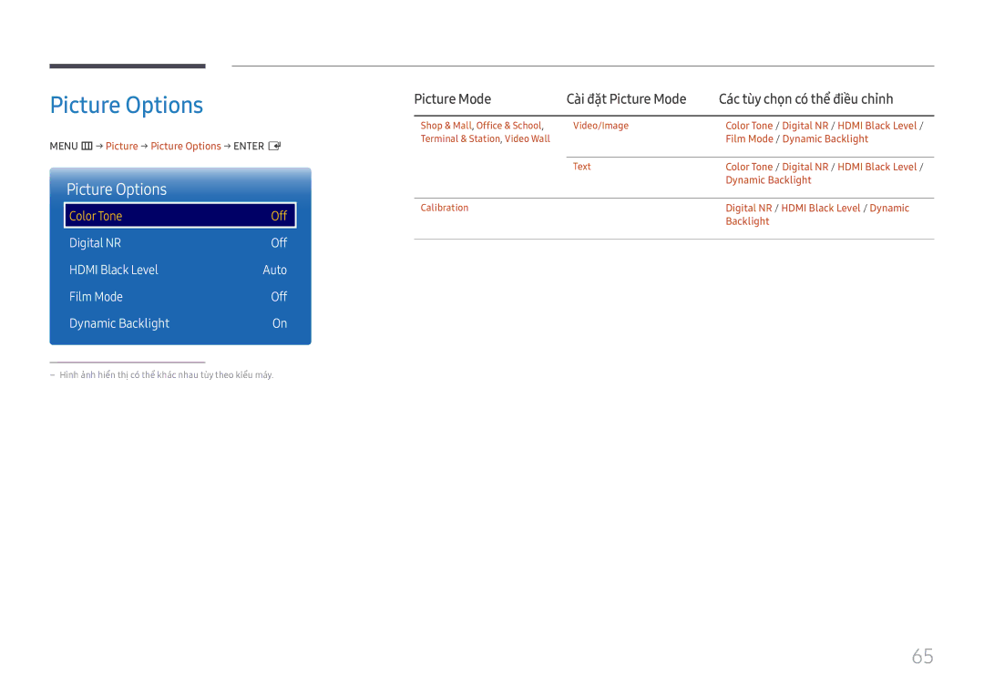 Samsung LH98QMFPLGC/XV, LH98QMFPBGC/XV Picture Options, Digital NR Off Hdmi Black Level, Film Mode Off Dynamic Backlight 