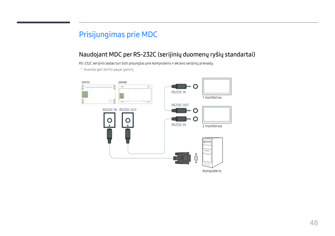 Samsung LH98QMFPLGC/EN, LH75QMFPLGC/EN manual Prisijungimas prie MDC, Monitorius, Kompiuteris 