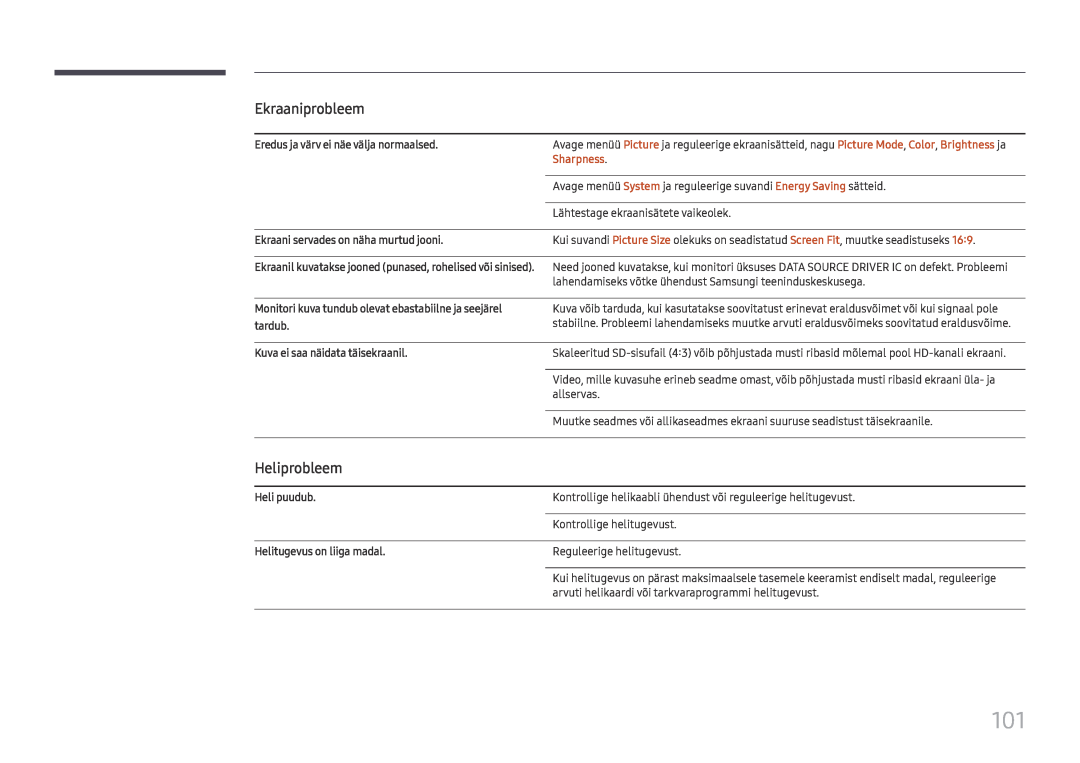 Samsung LH75QMFPLGC/EN manual Heliprobleem, Sharpness, Ekraaniprobleem, Eredus ja värv ei näe välja normaalsed, tardub 