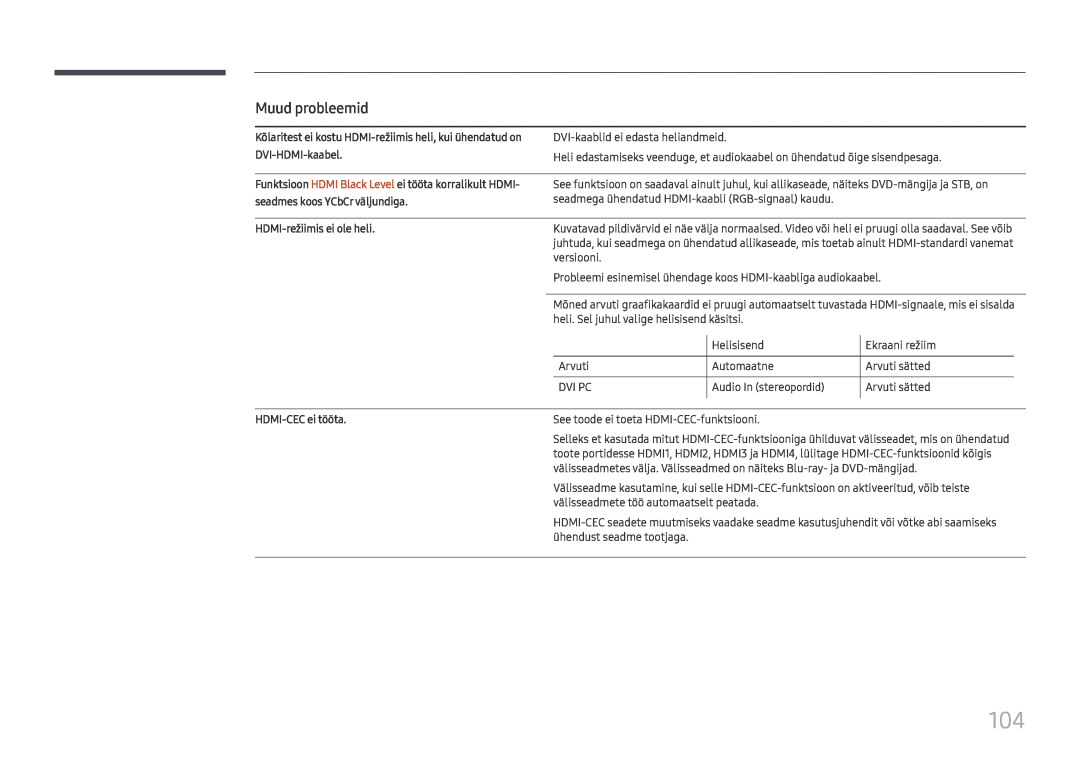 Samsung LH98QMFPLGC/EN manual Muud probleemid, DVI-HDMI-kaabel, seadmes koos YCbCrväljundiga, HDMI-režiimis ei ole heli 