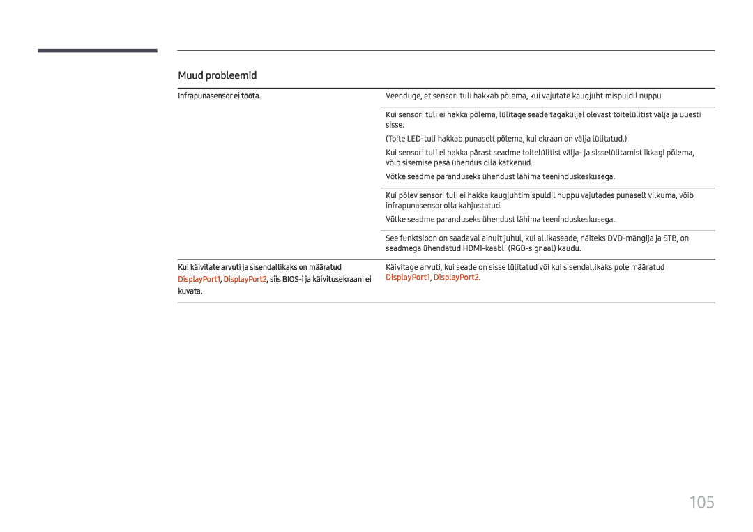 Samsung LH75QMFPLGC/EN, LH98QMFPLGC/EN manual DisplayPort1, DisplayPort2, Muud probleemid, Infrapunasensor ei tööta, kuvata 