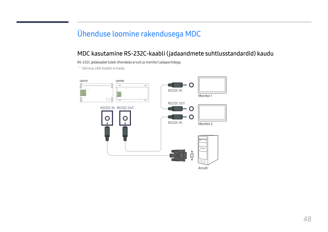 Samsung LH98QMFPLGC/EN Ühenduse loomine rakendusega MDC, MDC kasutamine RS-232C-kaabli jadaandmete suhtlusstandardid kaudu 