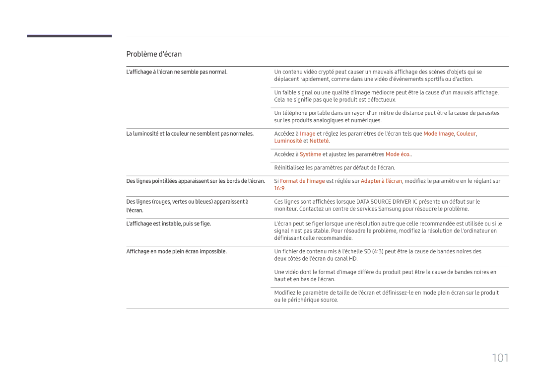 Samsung LH75QMFPLGC/EN, LH98QMFPLGC/EN, LH98QMFPBGC/EN manual 101, Luminosité et Netteté, 169 