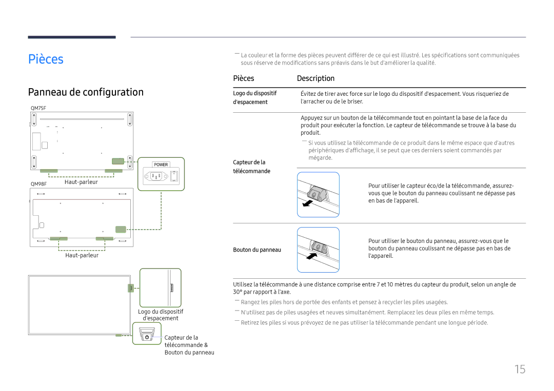 Samsung LH98QMFPLGC/EN, LH98QMFPBGC/EN, LH75QMFPLGC/EN Panneau de configuration, Pièces Description, Bouton du panneau 