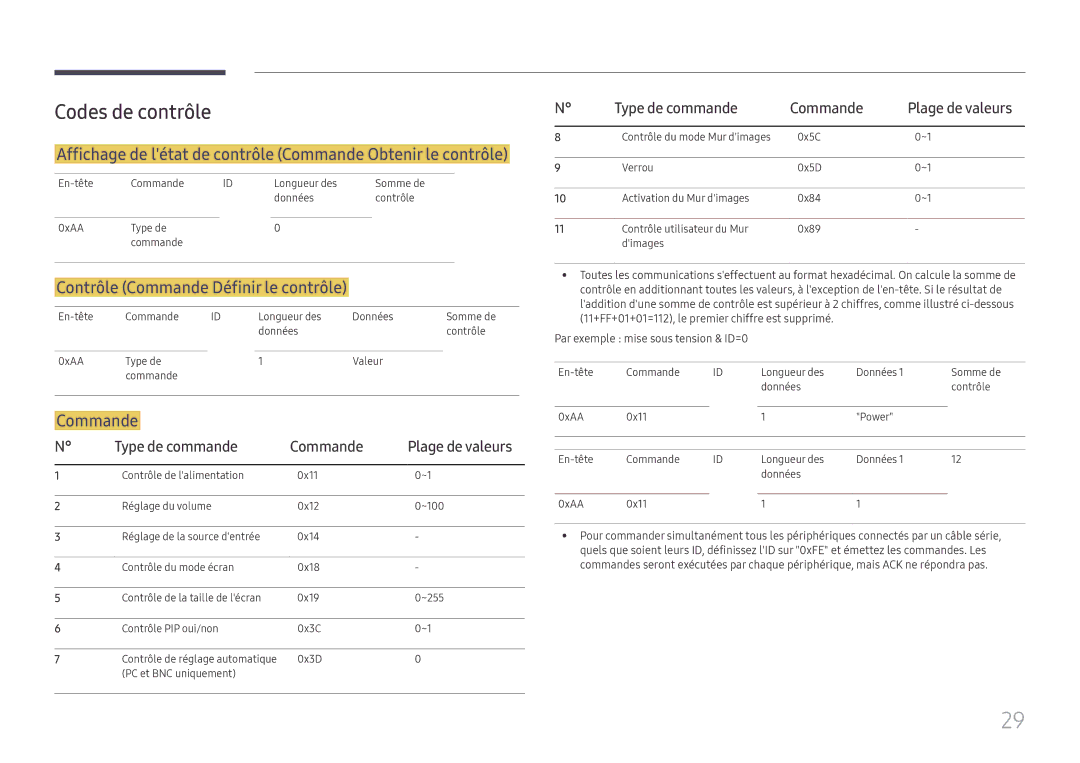 Samsung LH75QMFPLGC/EN, LH98QMFPLGC/EN manual Codes de contrôle, Affichage de létat de contrôle Commande Obtenir le contrôle 