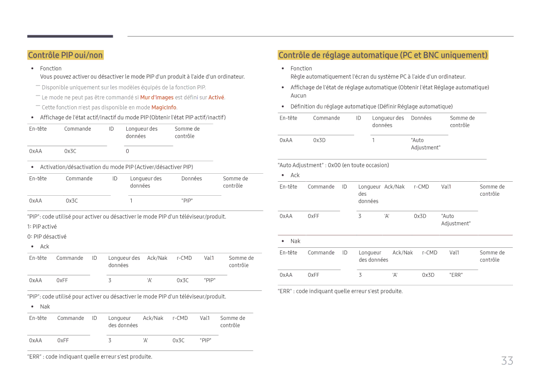 Samsung LH98QMFPLGC/EN, LH98QMFPBGC/EN manual Contrôle PIP oui/non, Contrôle de réglage automatique PC et BNC uniquement 