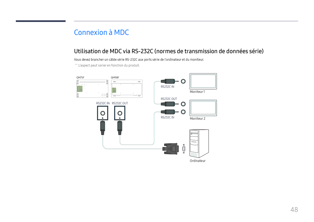 Samsung LH98QMFPLGC/EN, LH98QMFPBGC/EN, LH75QMFPLGC/EN manual Connexion à MDC, Moniteur1, Ordinateur 