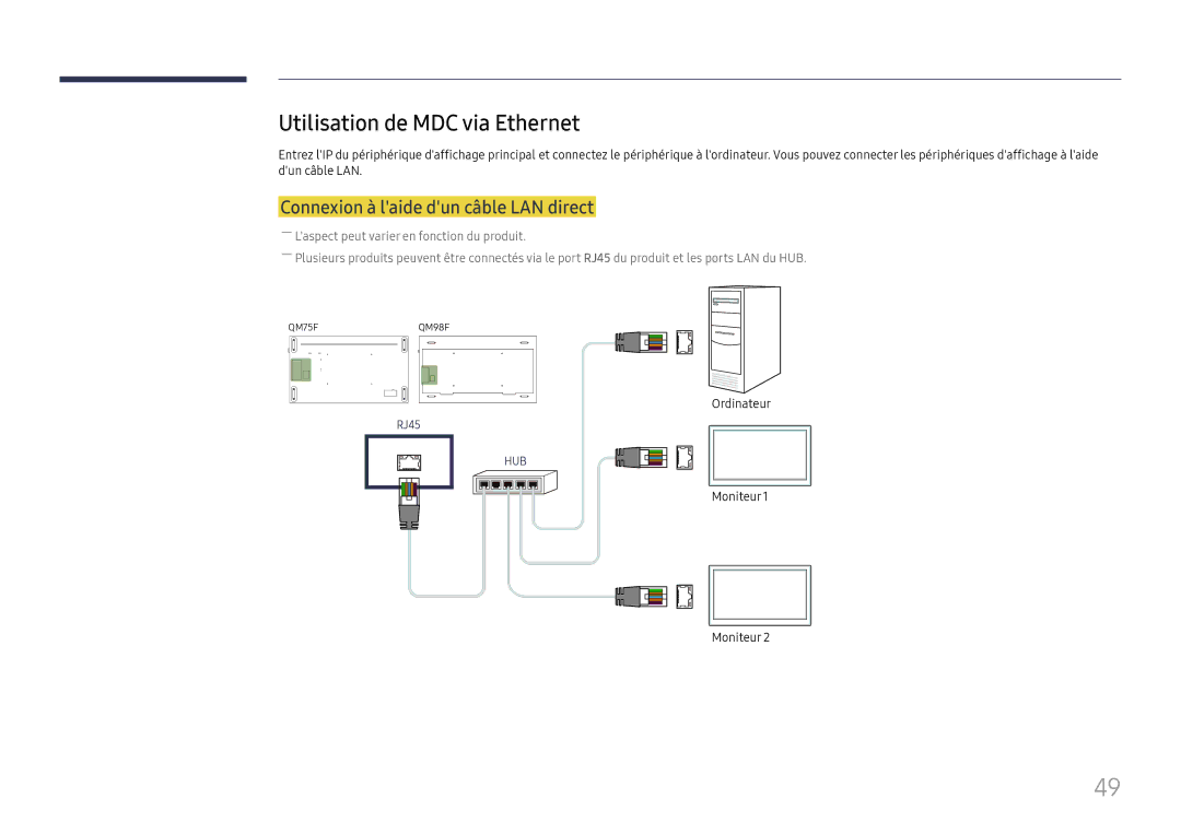 Samsung LH98QMFPBGC/EN, LH98QMFPLGC/EN manual Utilisation de MDC via Ethernet, Connexion à laide dun câble LAN direct 