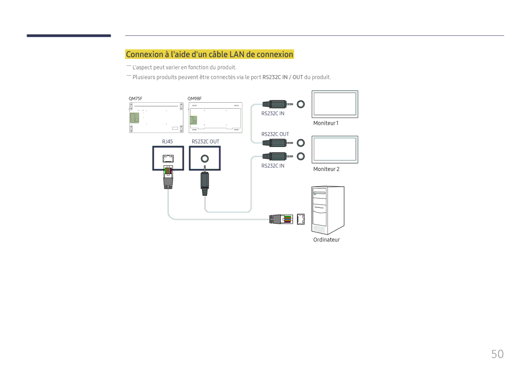 Samsung LH75QMFPLGC/EN, LH98QMFPLGC/EN, LH98QMFPBGC/EN manual Connexion à laide dun câble LAN de connexion 