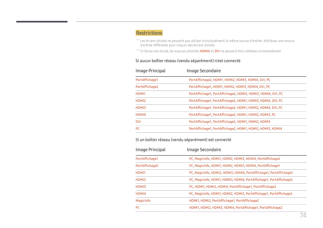 Samsung LH75QMFPLGC/EN, LH98QMFPLGC/EN, LH98QMFPBGC/EN manual Restrictions, Image Principal Image Secondaire 