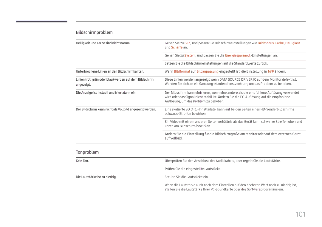 Samsung LH75QMFPLGC/EN, LH98QMFPLGC/EN, LH98QMFPBGC/EN manual 101, Tonproblem, Und Schärfe an 