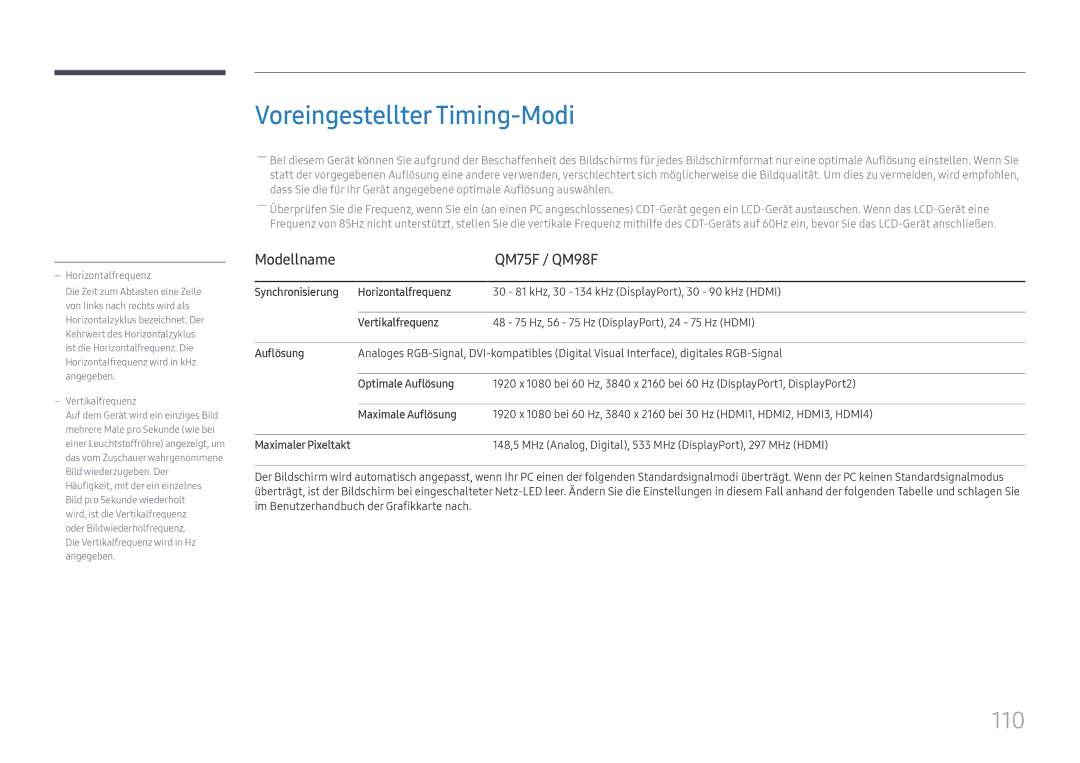 Samsung LH75QMFPLGC/EN, LH98QMFPLGC/EN, LH98QMFPBGC/EN manual Voreingestellter Timing-Modi, 110, Modellname QM75F / QM98F 