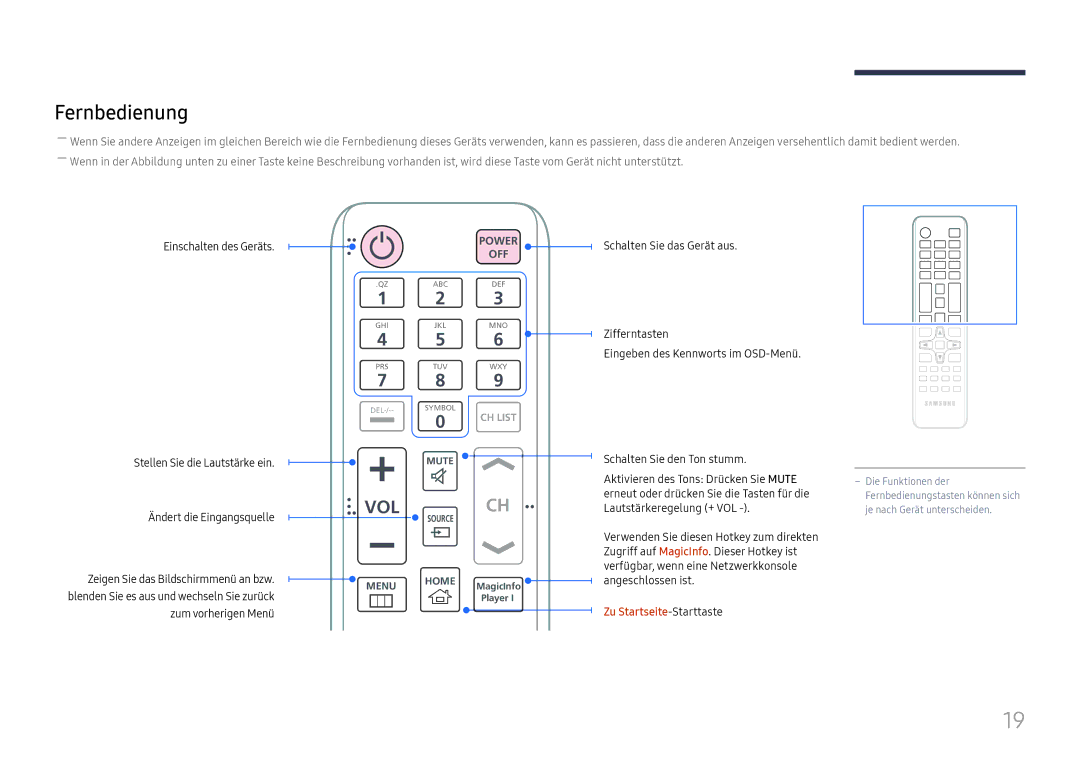 Samsung LH98QMFPBGC/EN, LH98QMFPLGC/EN, LH75QMFPLGC/EN manual Fernbedienung, Zu Startseite-Starttaste 