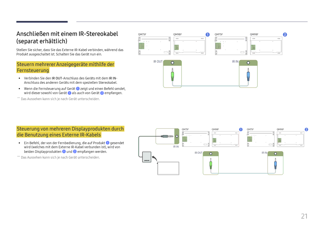 Samsung LH98QMFPLGC/EN, LH98QMFPBGC/EN, LH75QMFPLGC/EN manual Anschließen mit einem IR-Stereokabel, Separat erhältlich 