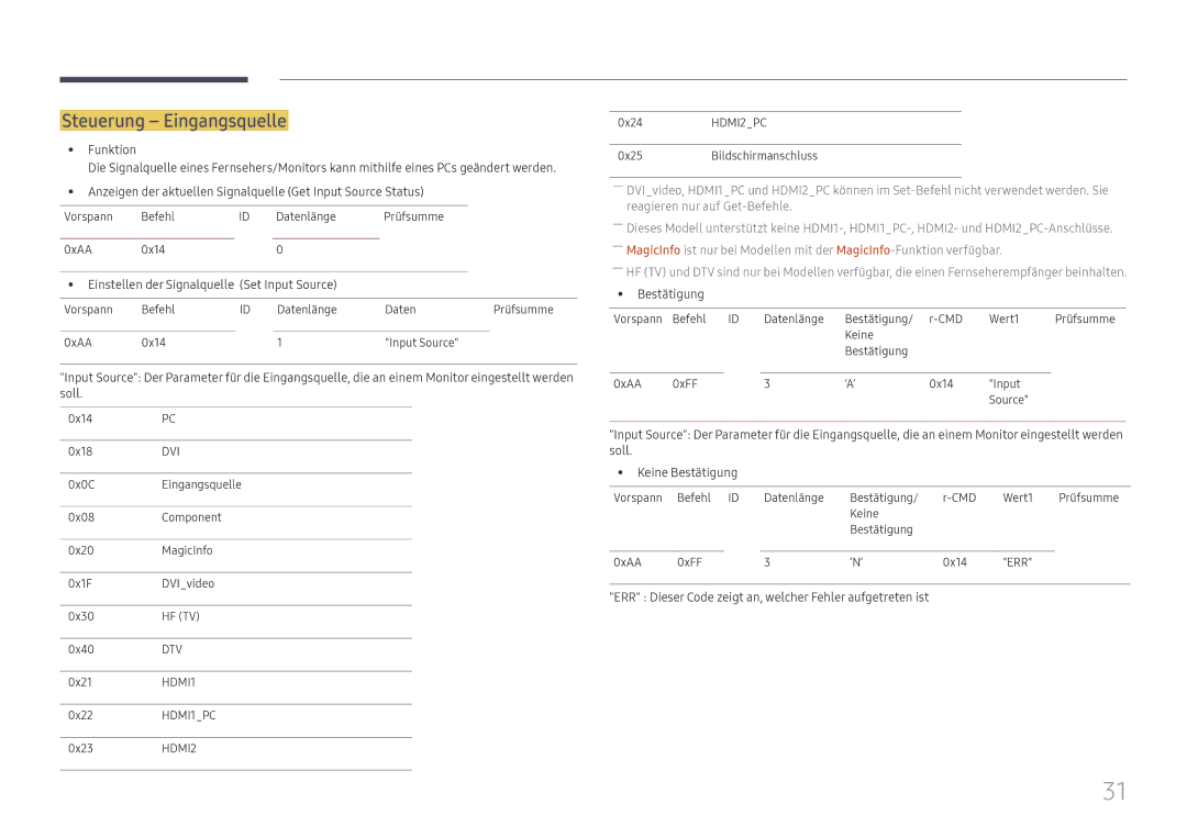 Samsung LH98QMFPBGC/EN Steuerung Eingangsquelle, Funktion, Anzeigen der aktuellen Signalquelle Get Input Source Status 