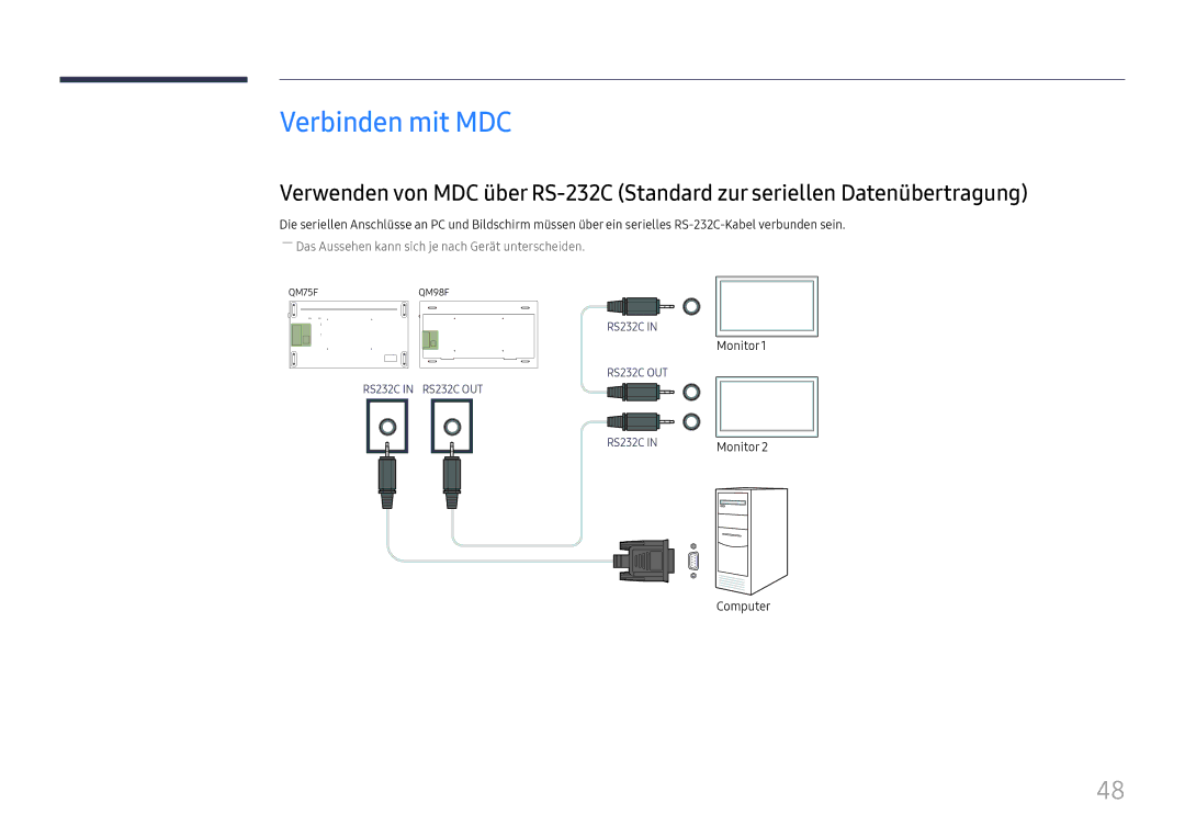 Samsung LH98QMFPLGC/EN, LH98QMFPBGC/EN, LH75QMFPLGC/EN manual Verbinden mit MDC, Monitor1, Computer 