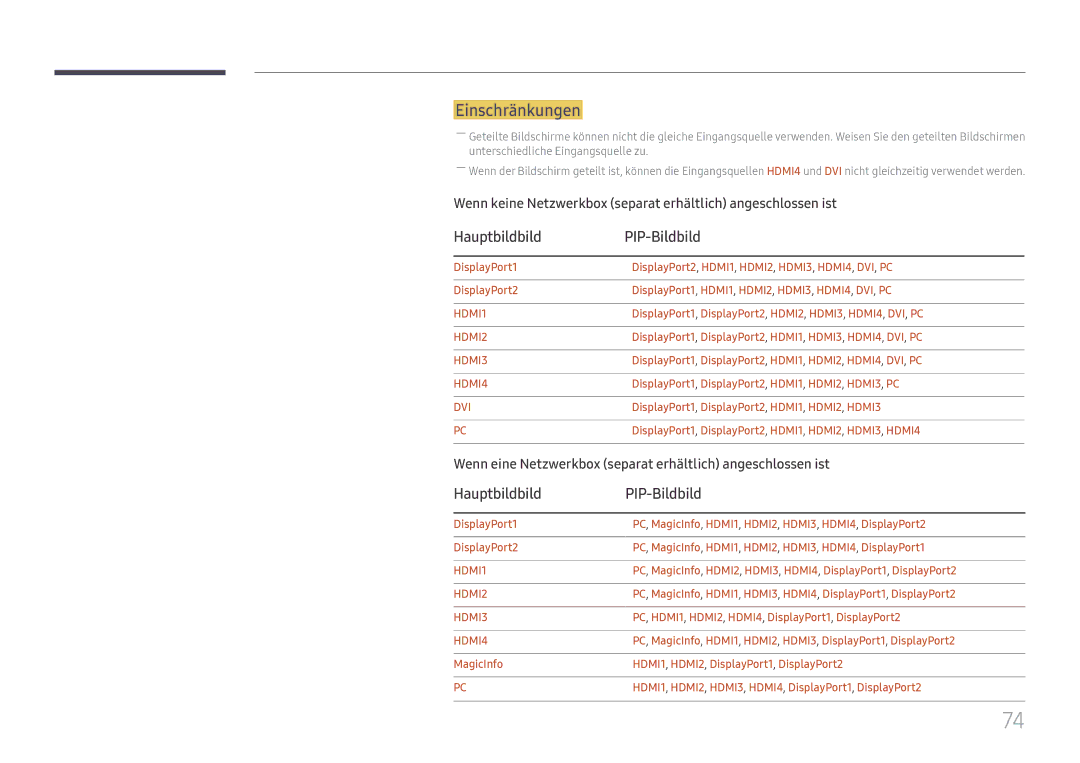 Samsung LH75QMFPLGC/EN, LH98QMFPLGC/EN, LH98QMFPBGC/EN manual Einschränkungen, Hauptbildbild PIP-Bildbild 