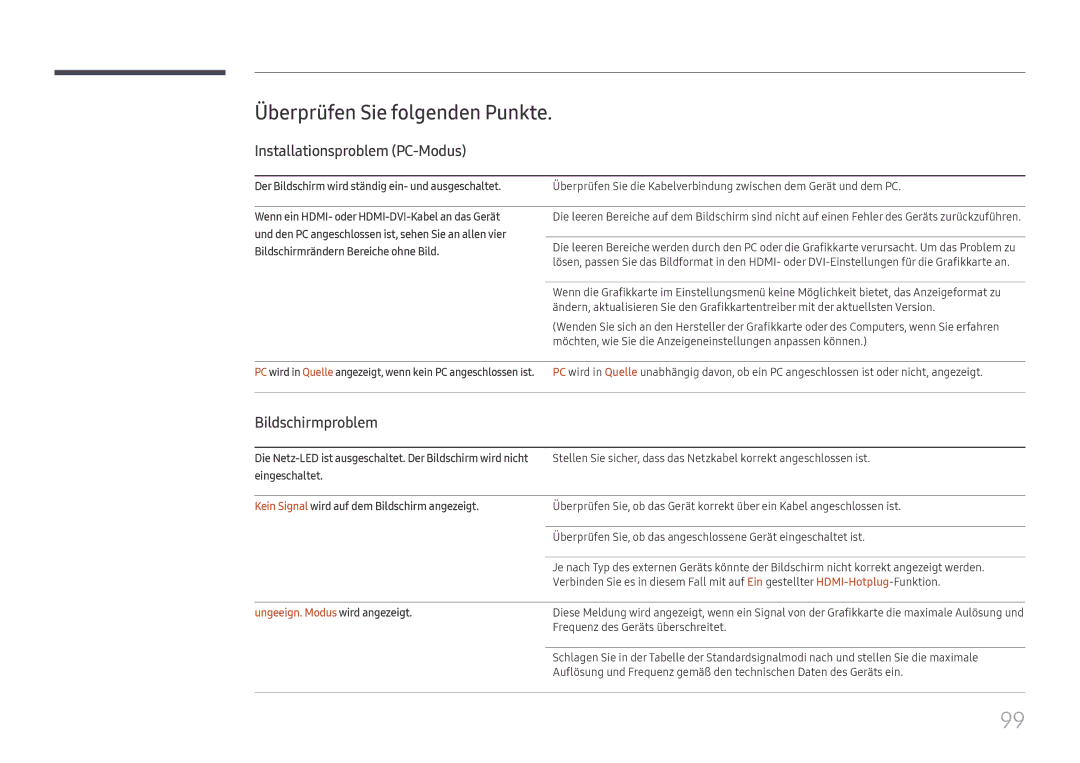 Samsung LH98QMFPLGC/EN, LH98QMFPBGC/EN Überprüfen Sie folgenden Punkte, Installationsproblem PC-Modus, Bildschirmproblem 