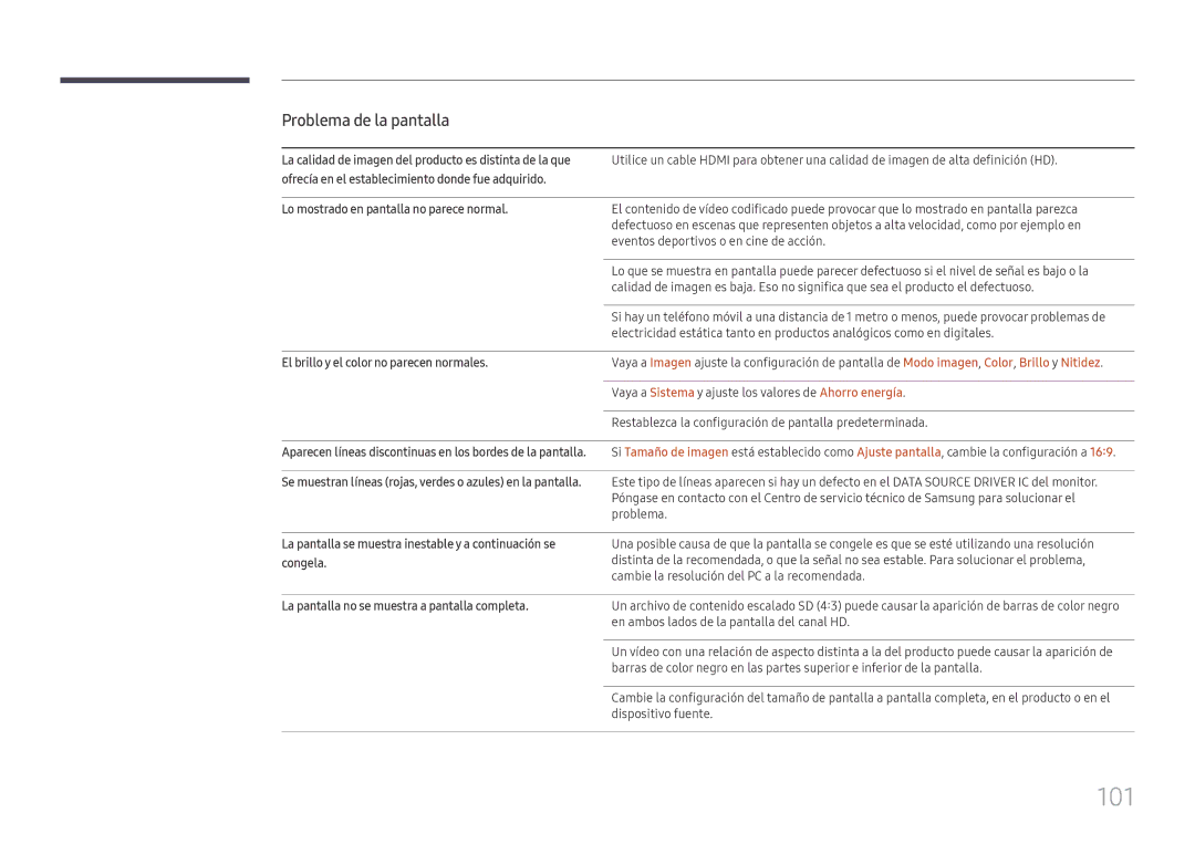 Samsung LH75QMFPLGC/EN, LH98QMFPLGC/EN, LH98QMFPBGC/EN manual 101 