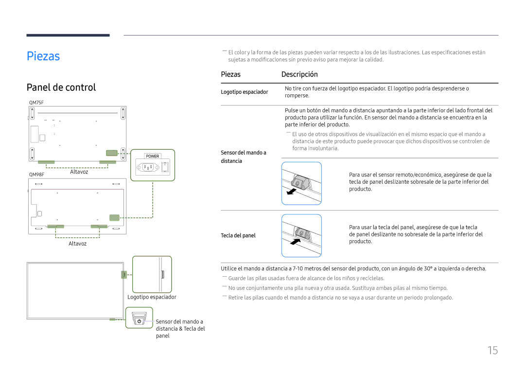 Samsung LH98QMFPLGC/EN, LH98QMFPBGC/EN manual Panel de control, Piezas Descripción, Logotipo espaciador, Tecla del panel 