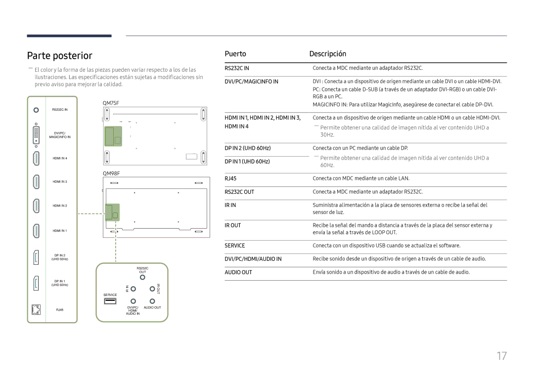 Samsung LH75QMFPLGC/EN, LH98QMFPLGC/EN manual Parte posterior, Puerto Descripción, DP in 2 UHD 60Hz, DP in 1 UHD 60Hz, RJ45 