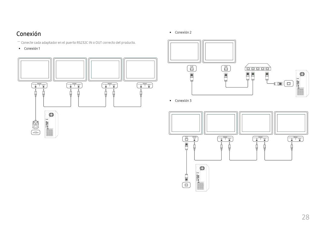 Samsung LH98QMFPBGC/EN, LH98QMFPLGC/EN, LH75QMFPLGC/EN manual Conexión 