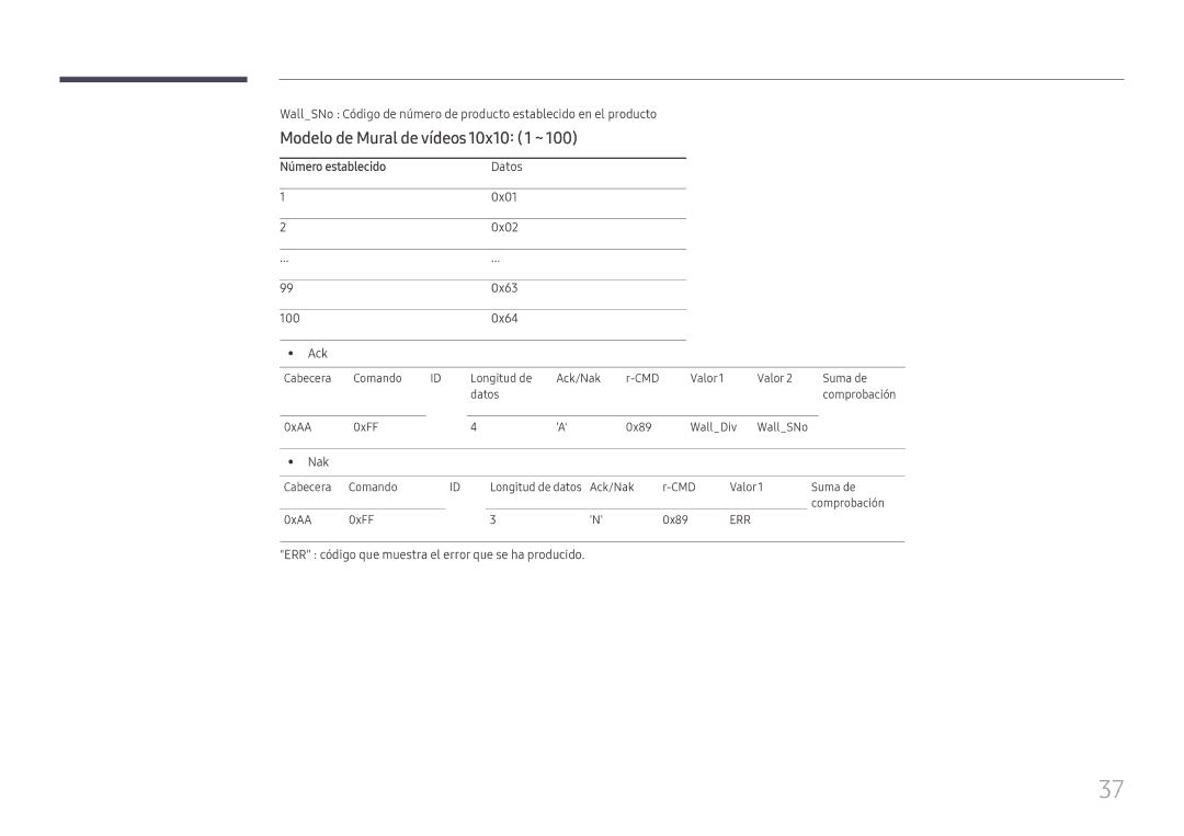 Samsung LH98QMFPBGC/EN manual Modelo de Mural de vídeos 10x10 1 ~, Número establecido, Datos 0x01 0x02 0x63, 0x64 Ack 