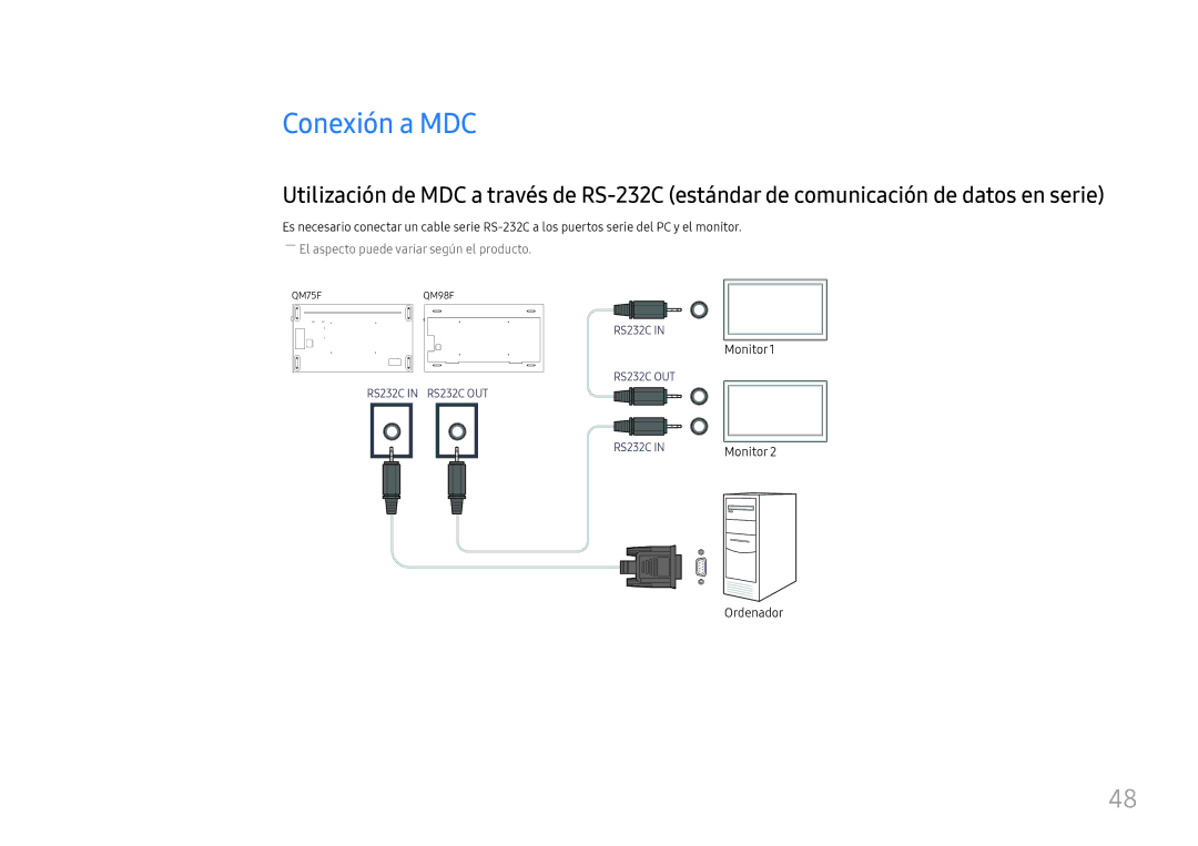 Samsung LH98QMFPLGC/EN, LH98QMFPBGC/EN, LH75QMFPLGC/EN manual Conexión a MDC, Monitor1, Ordenador 