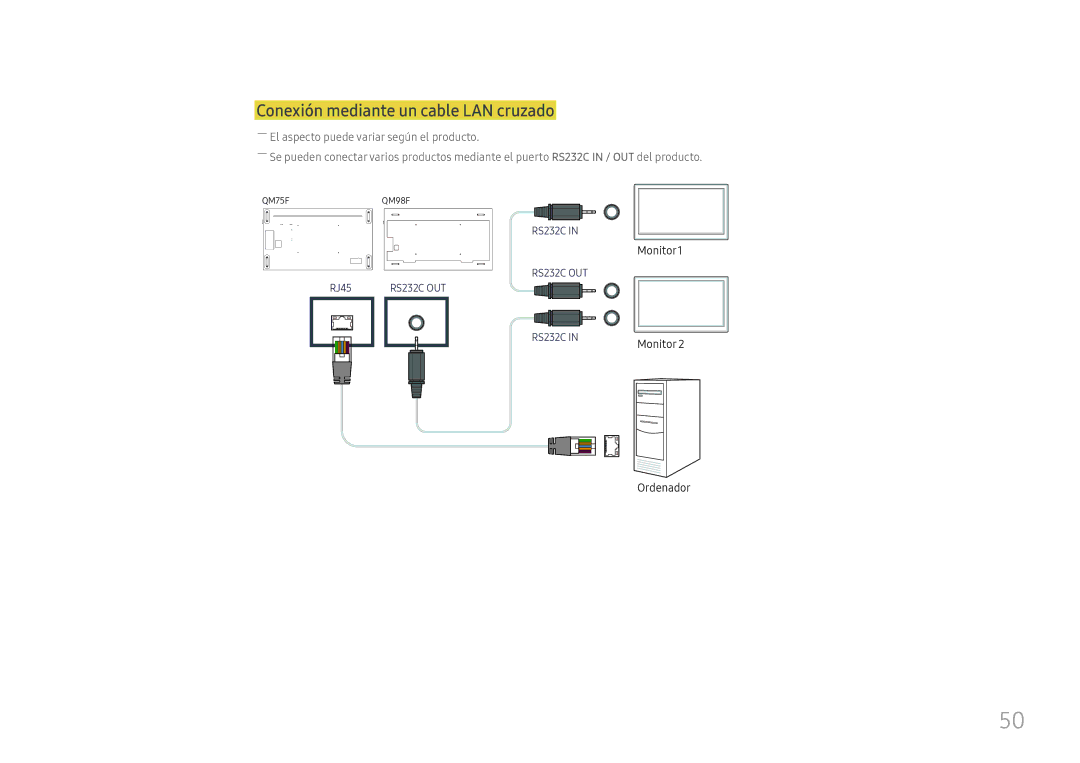 Samsung LH75QMFPLGC/EN, LH98QMFPLGC/EN, LH98QMFPBGC/EN manual Conexión mediante un cable LAN cruzado 