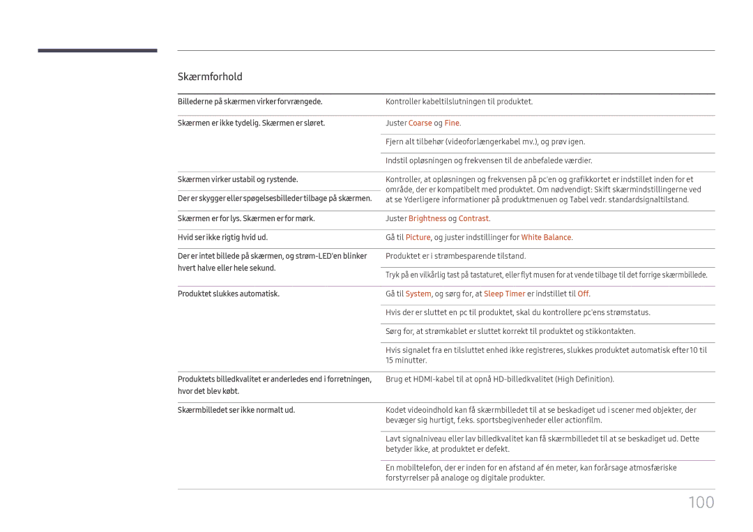 Samsung LH98QMFPBGC/EN, LH98QMFPLGC/EN, LH75QMFPLGC/EN manual 100, Juster Brightness og Contrast 