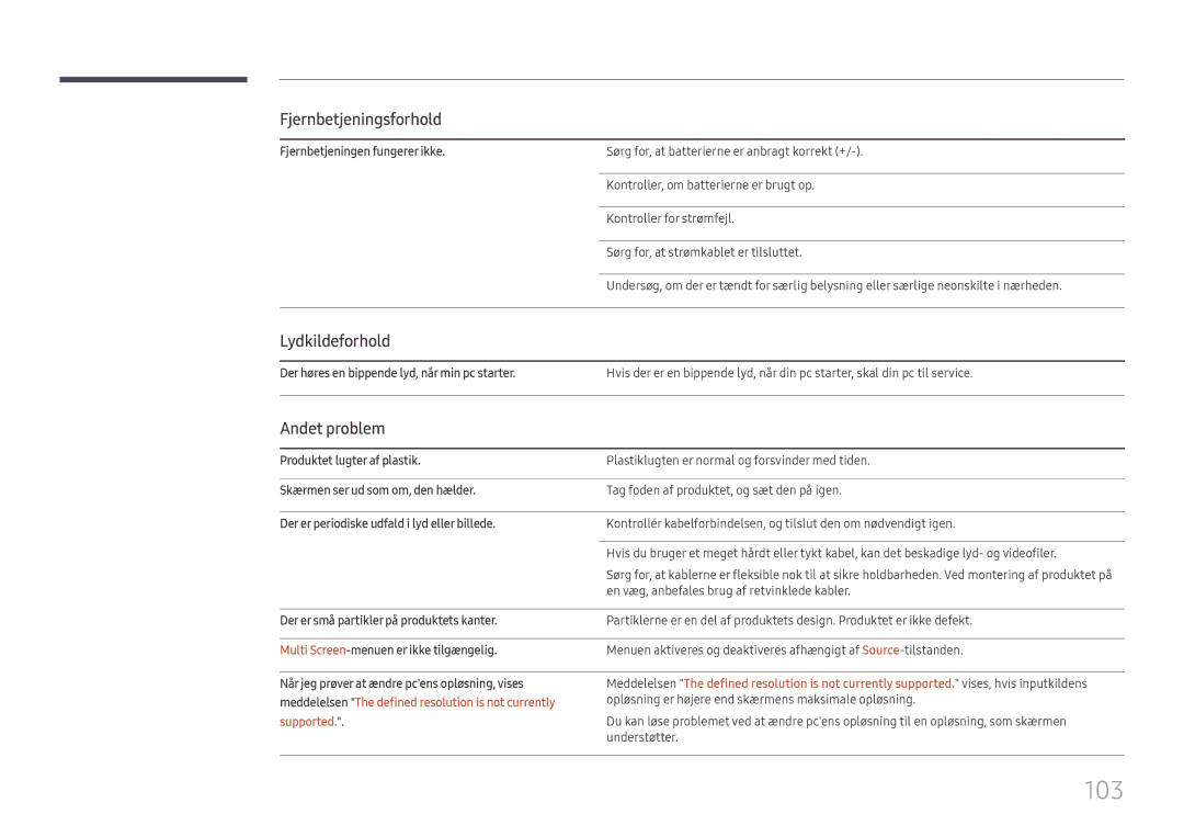 Samsung LH98QMFPBGC/EN manual 103, Fjernbetjeningsforhold, Lydkildeforhold, Andet problem, Fjernbetjeningen fungerer ikke 