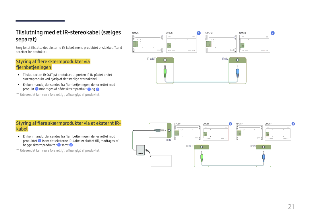 Samsung LH98QMFPLGC/EN, LH98QMFPBGC/EN, LH75QMFPLGC/EN manual Tilslutning med et IR-stereokabel sælges, Separat 